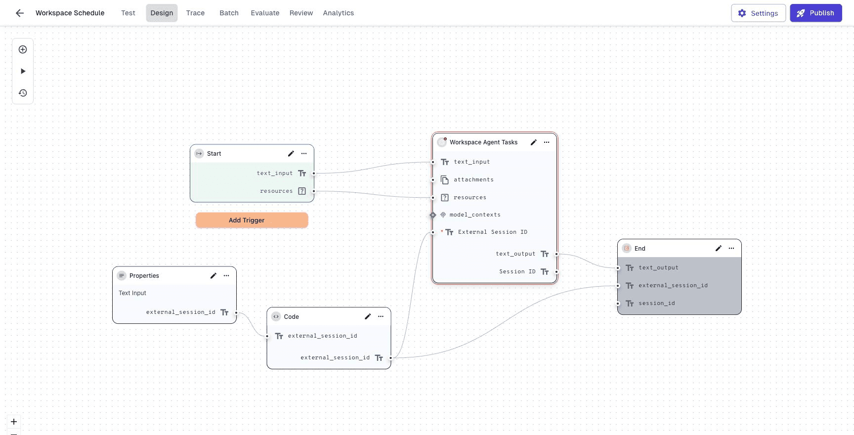 The BotDojo Platform visual Flow designer with connected Start, Agent, Code, and End nodes.