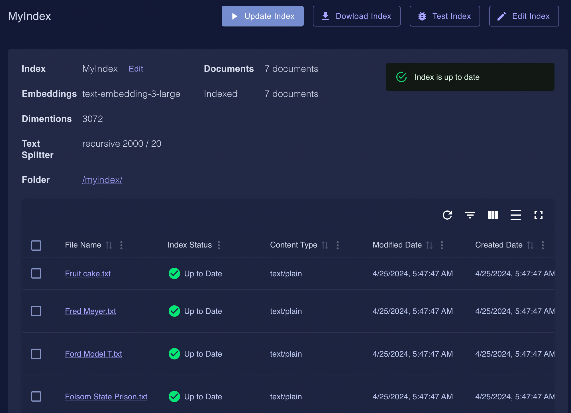 Index Management Overview